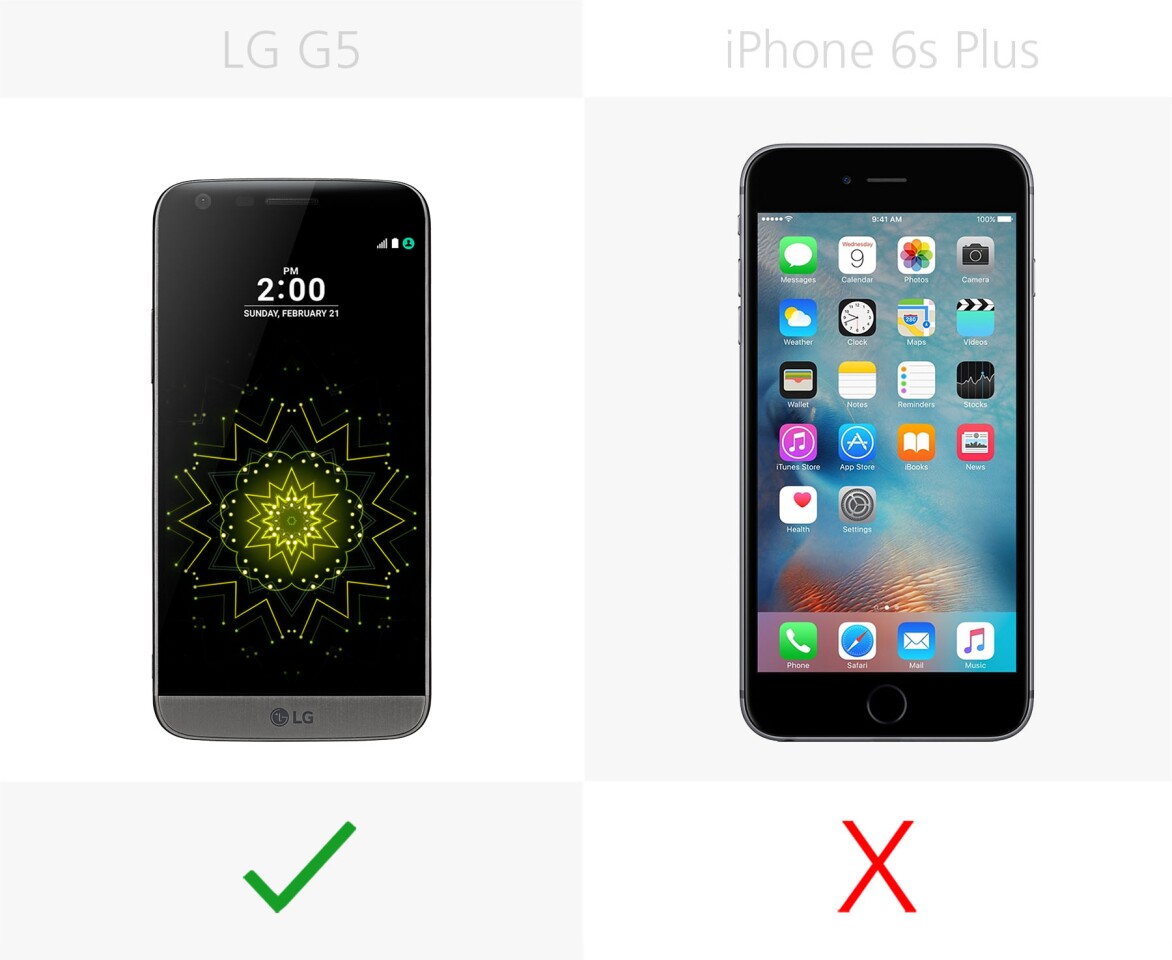 Lg G5 Vs Iphone 6s Plus