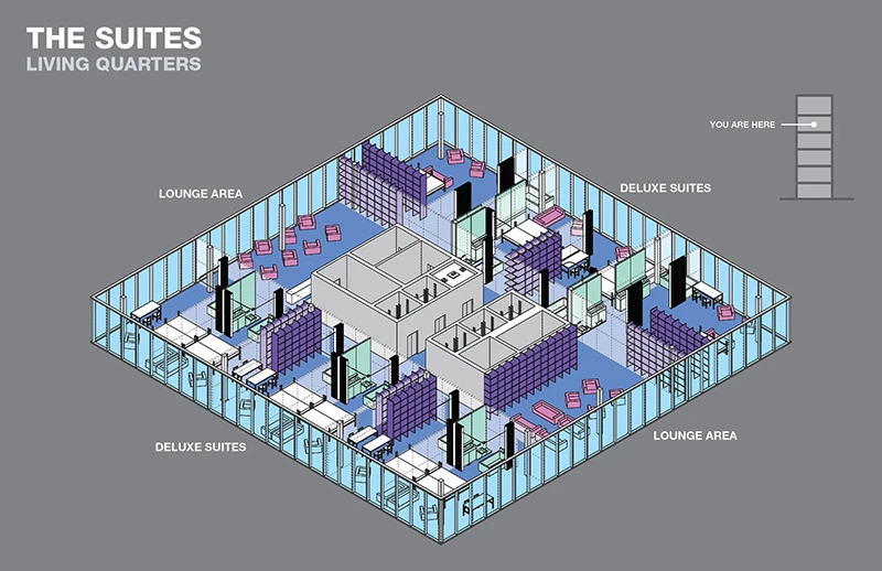 Suites layout