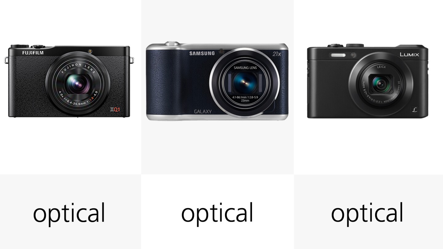 Wobbly-handed photographers, or those who are partial to shooting with slower shutter speeds, will be pleased to know that all of these compact feature image stabilization