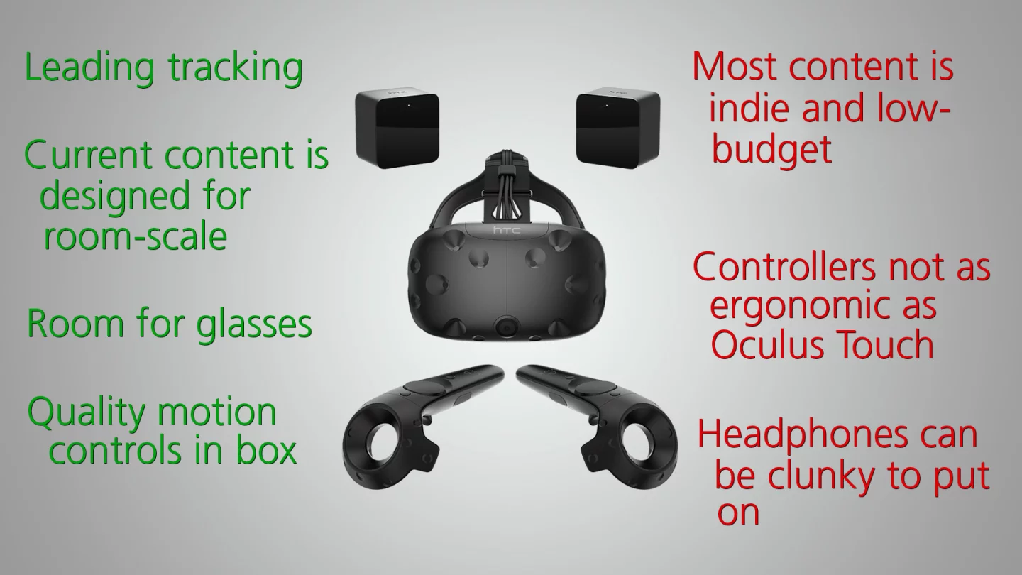 Pros and cons of the HTC Vive