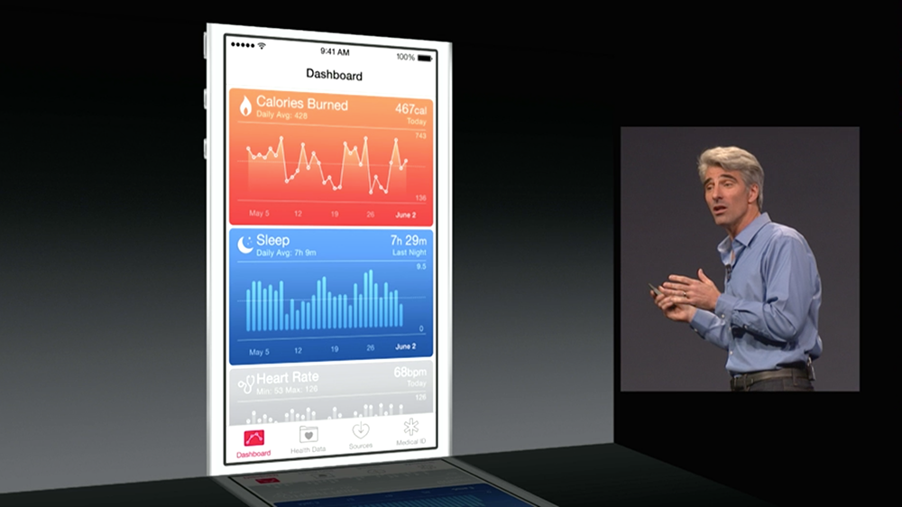 A new fitness service called HealthKit was announced