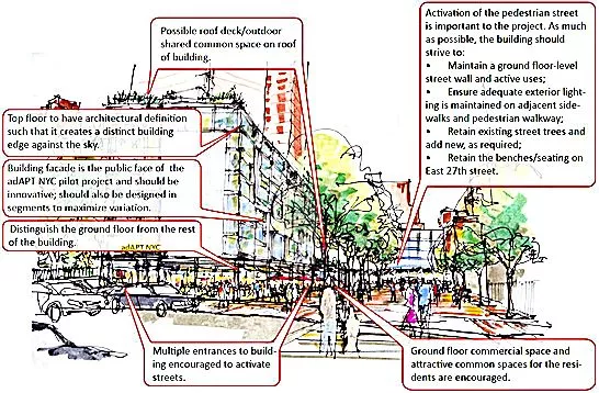 Perspective sketch of a potential adAPT design (Image: adAPT)