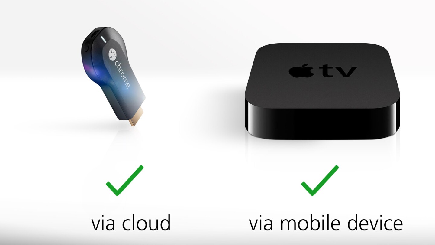 apple tv google play