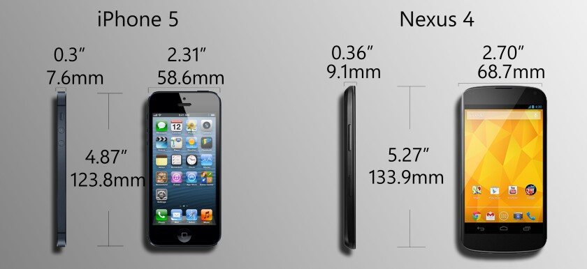 The Nexus 4 is the larger phone