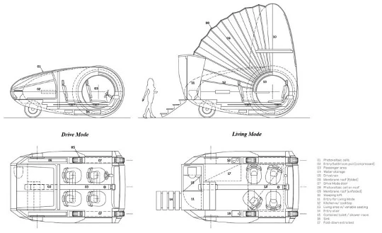 The Ecco Camper concept by NAU design