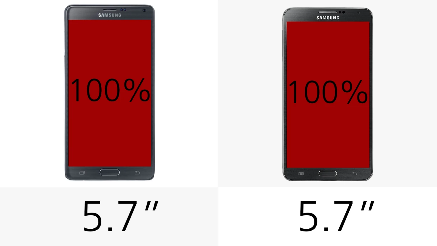 Display (size) (row 1)