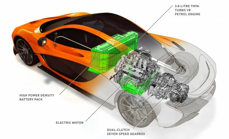 McLaren P1 drivetrain details