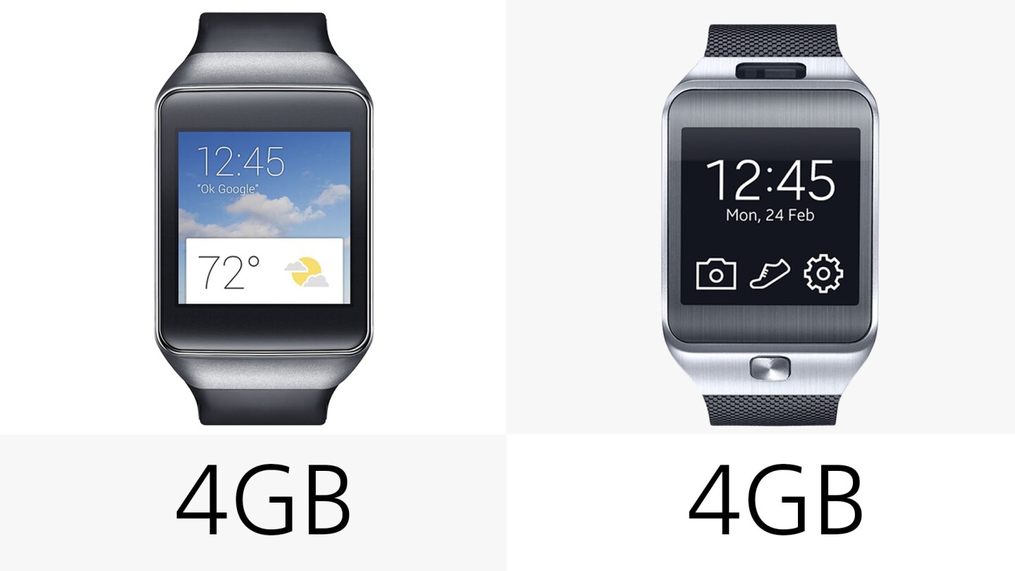 Storage is even, at 4 GB
