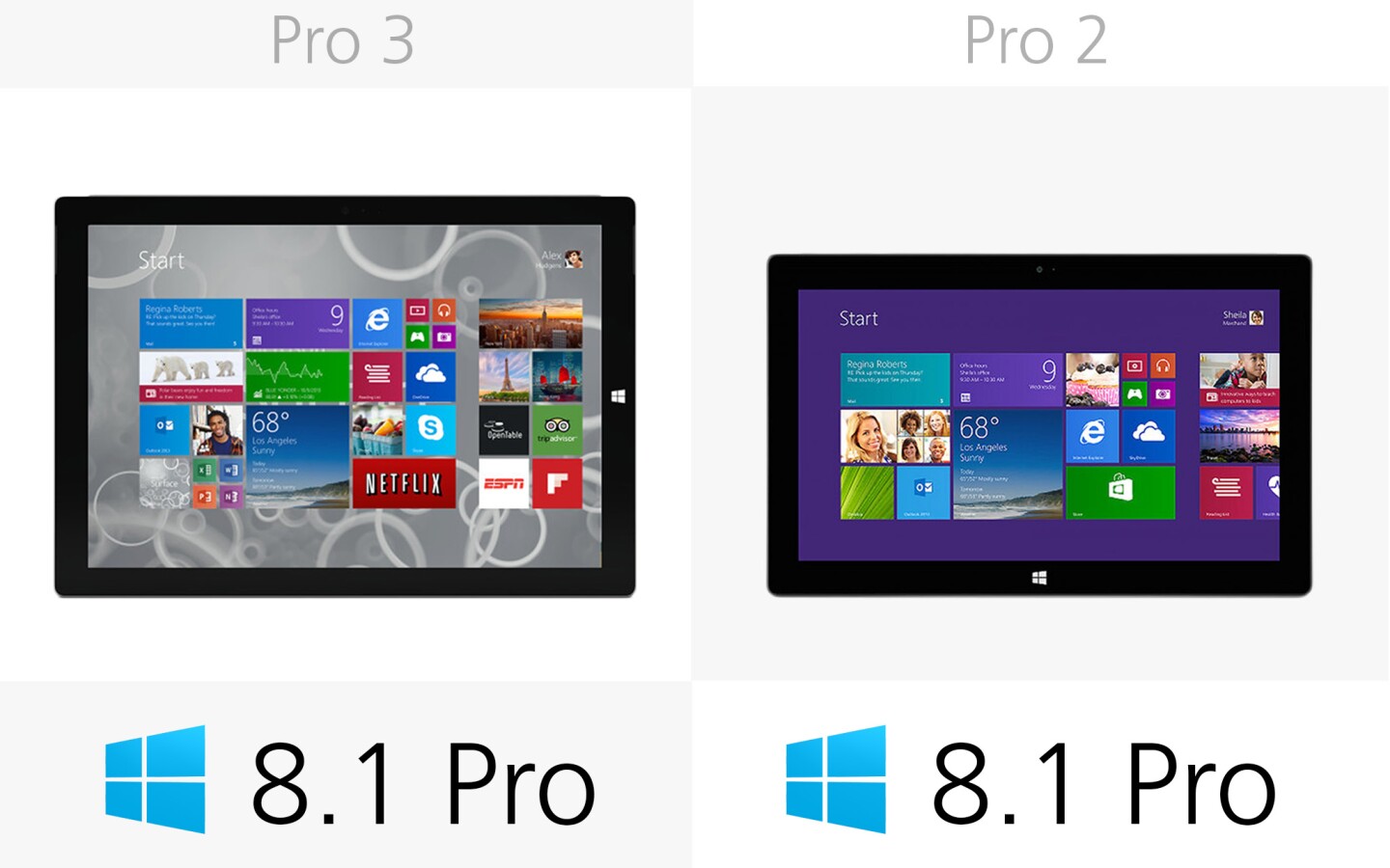 Windows version (row 1)