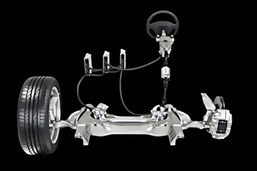 In select Infiniti cars, the direct mechanical relationship between steering wheel and tires is being augmented by this system