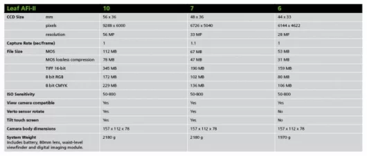 Click image to enlarg