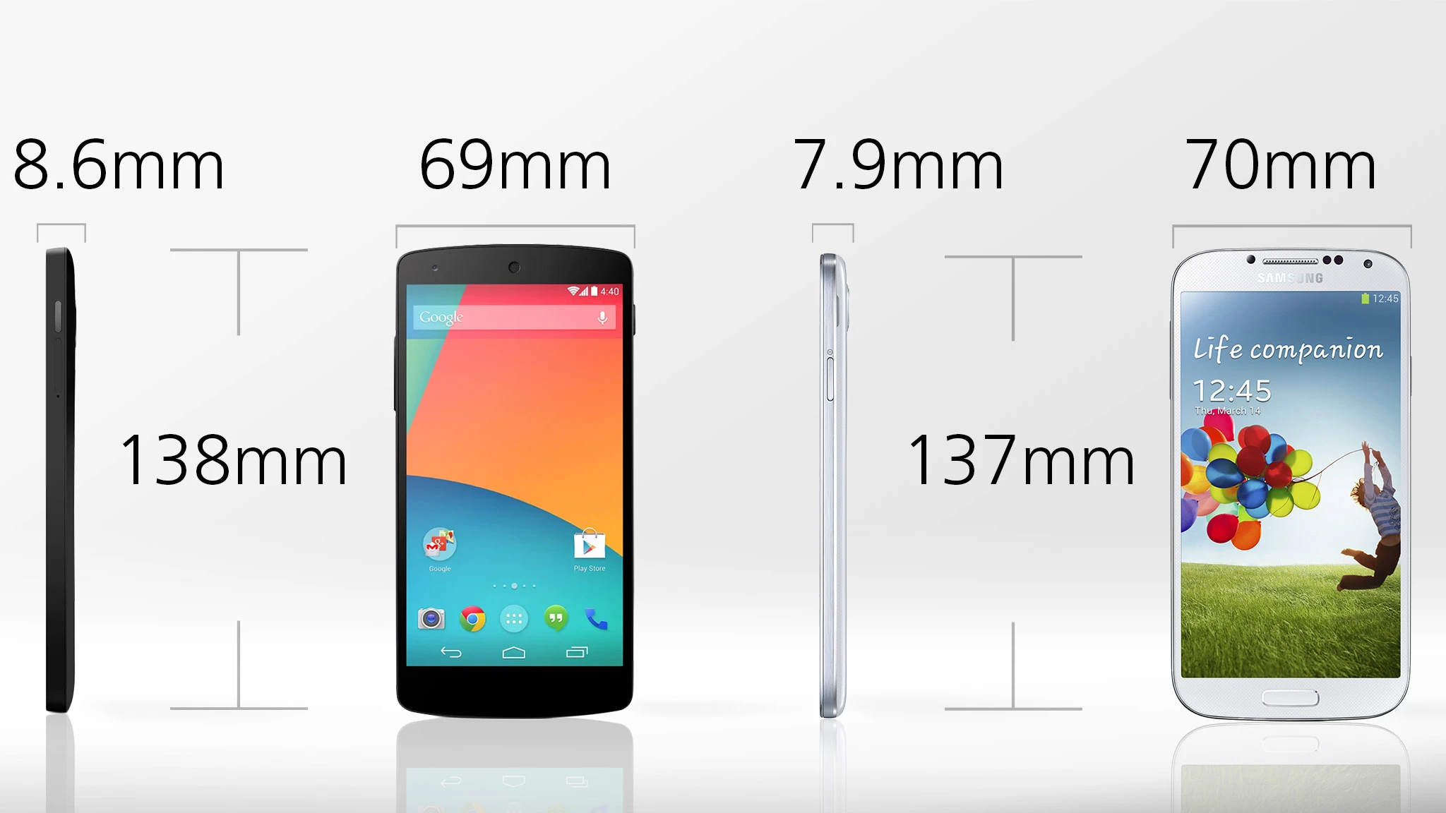 Sizes are very similar, apart from the GS4's eight percent thinner build