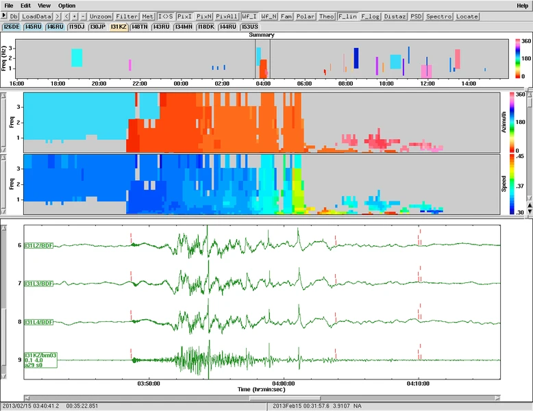 A visual representation of the infrasound waves and computer attributes from the fireball recorded by the CTBTO station in Kazakhstan