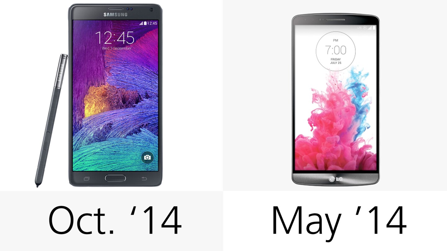Release date
