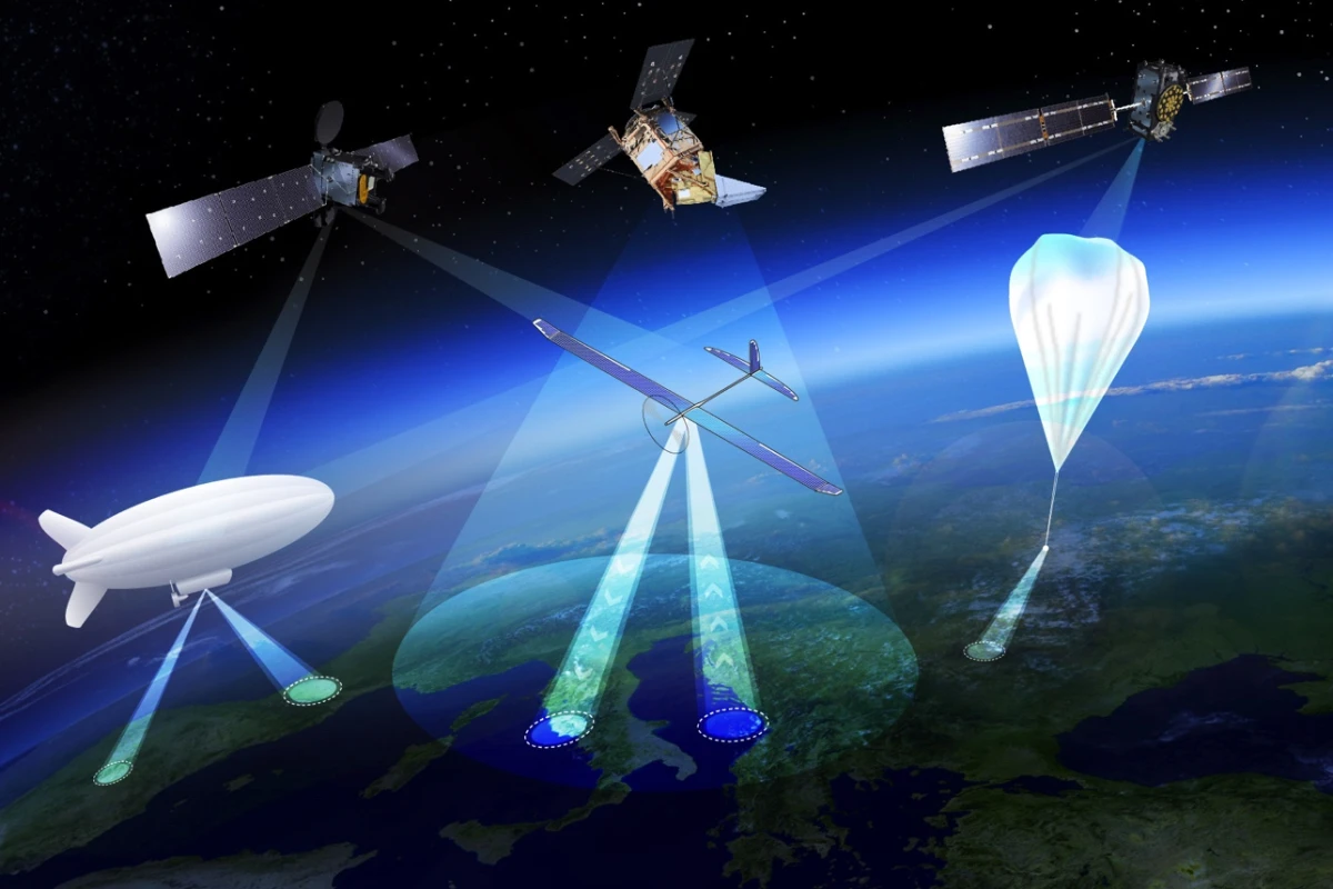 High Altitude Pseudo-Satellites are platforms that float or fly at high altitude like conventional aircraft but operate more like satellites