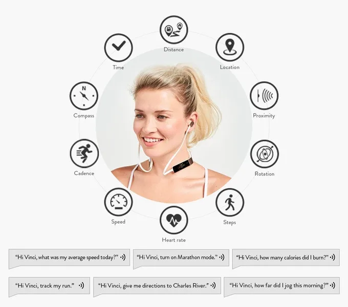 Some of the fitness tracking features