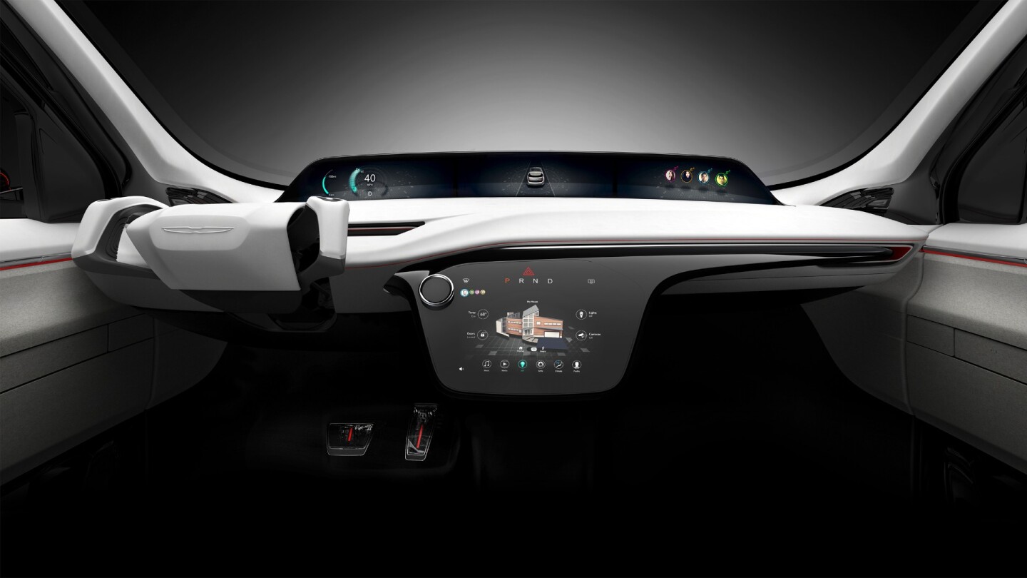 The dashboard area features a central display and wide, multi-zone informational panel