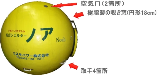 The floating Noah capsule is designed to be used in the event of earthquakes or tsunamis (image from New Cosmopower)