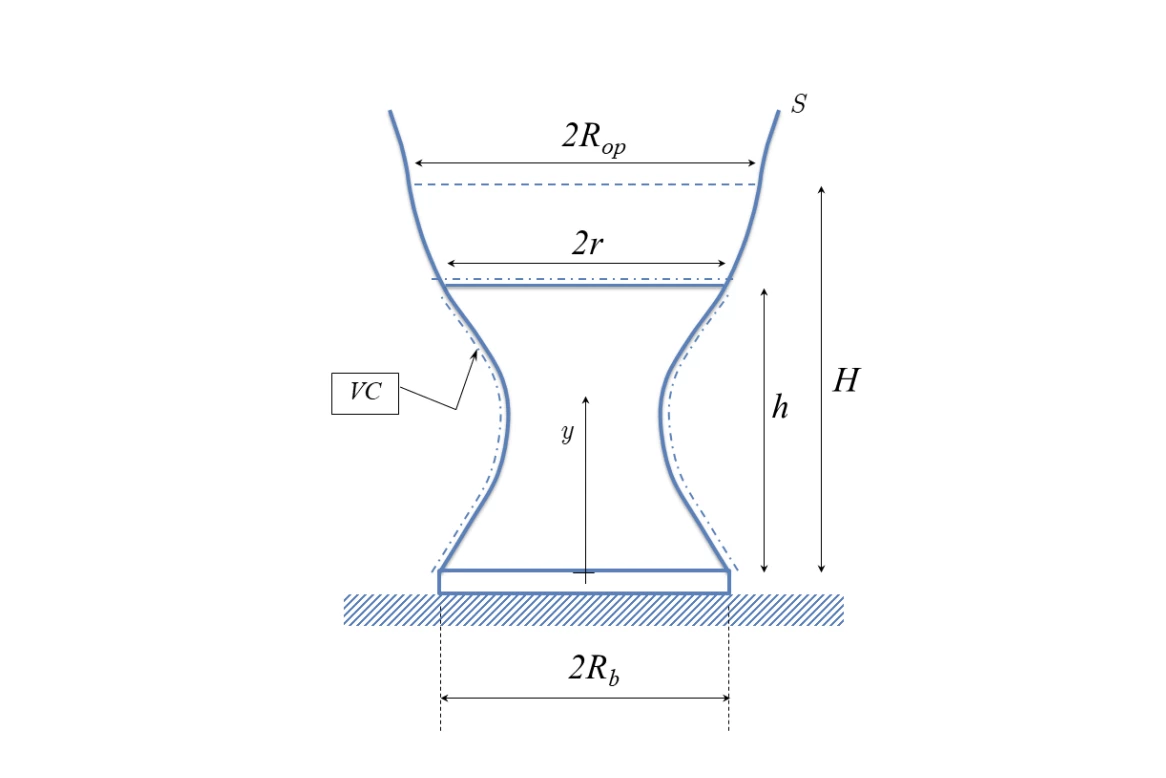 Typical portable liquid container device