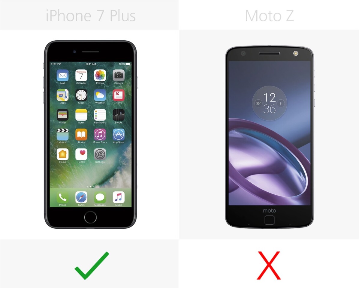 3D Touch