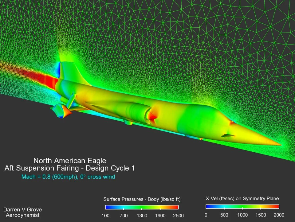 Computer rendered model showing high pressure zones across the Eagle's various surface areas