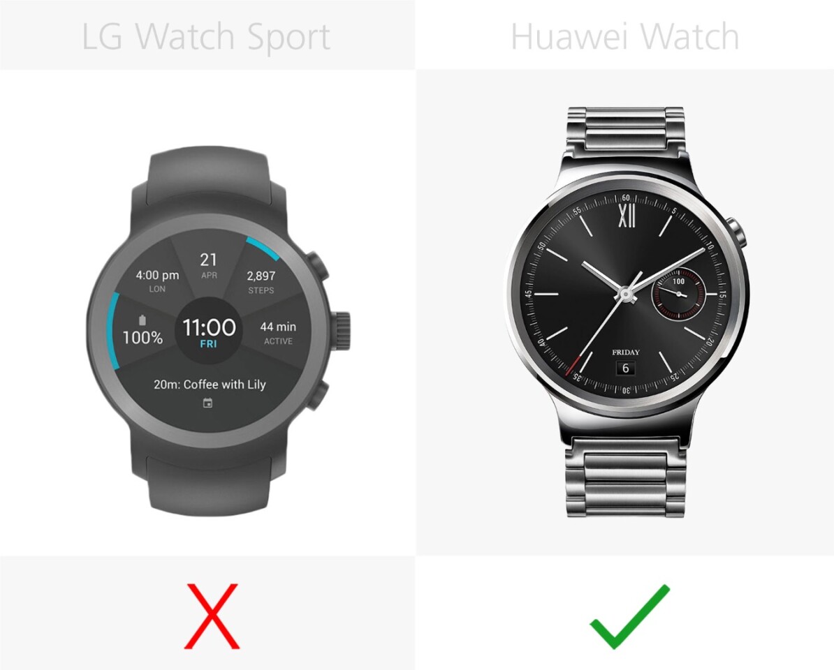 Swappable bands