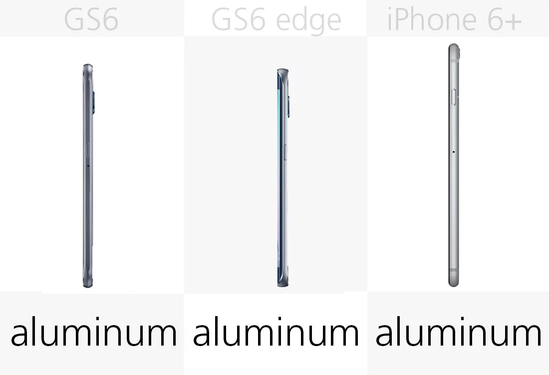 Build (sides)