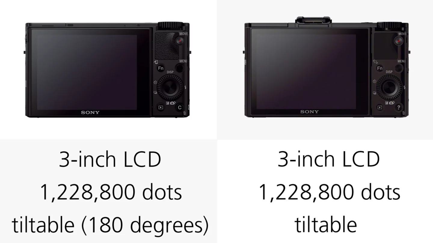 Both the Sony RX100 III and RX100 II have tilting rear monitors, but tilt to different degrees