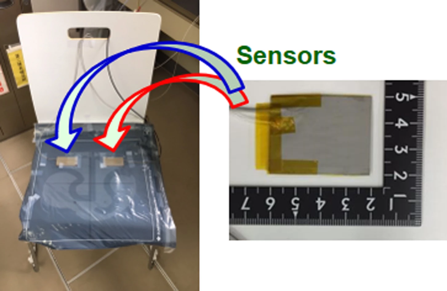 The lab-based testing setup, in which the sensors were integrated into a chair