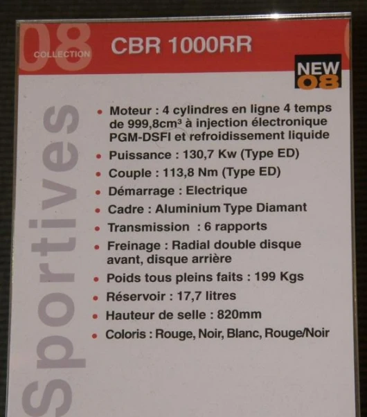 Honda's 2008 CBR1000RR Fireblade