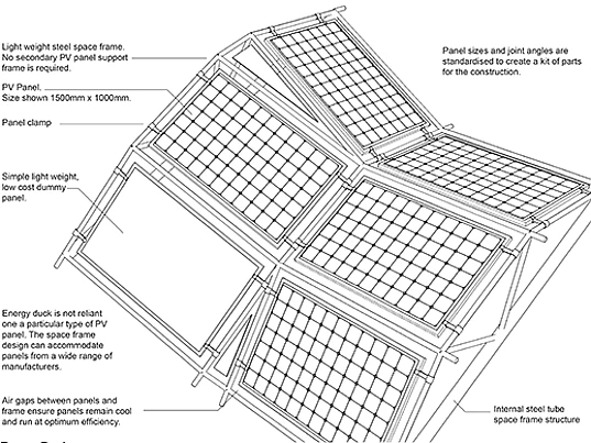 The Energy Duck design features photovoltaic panels (Panasonic HIT or similar)