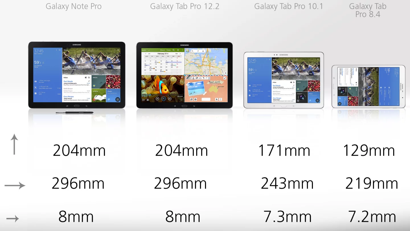 The two 12.2-in tablets are monsters