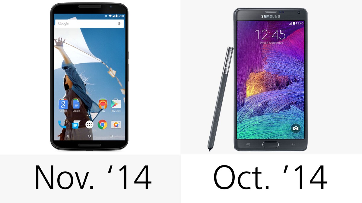Release dates