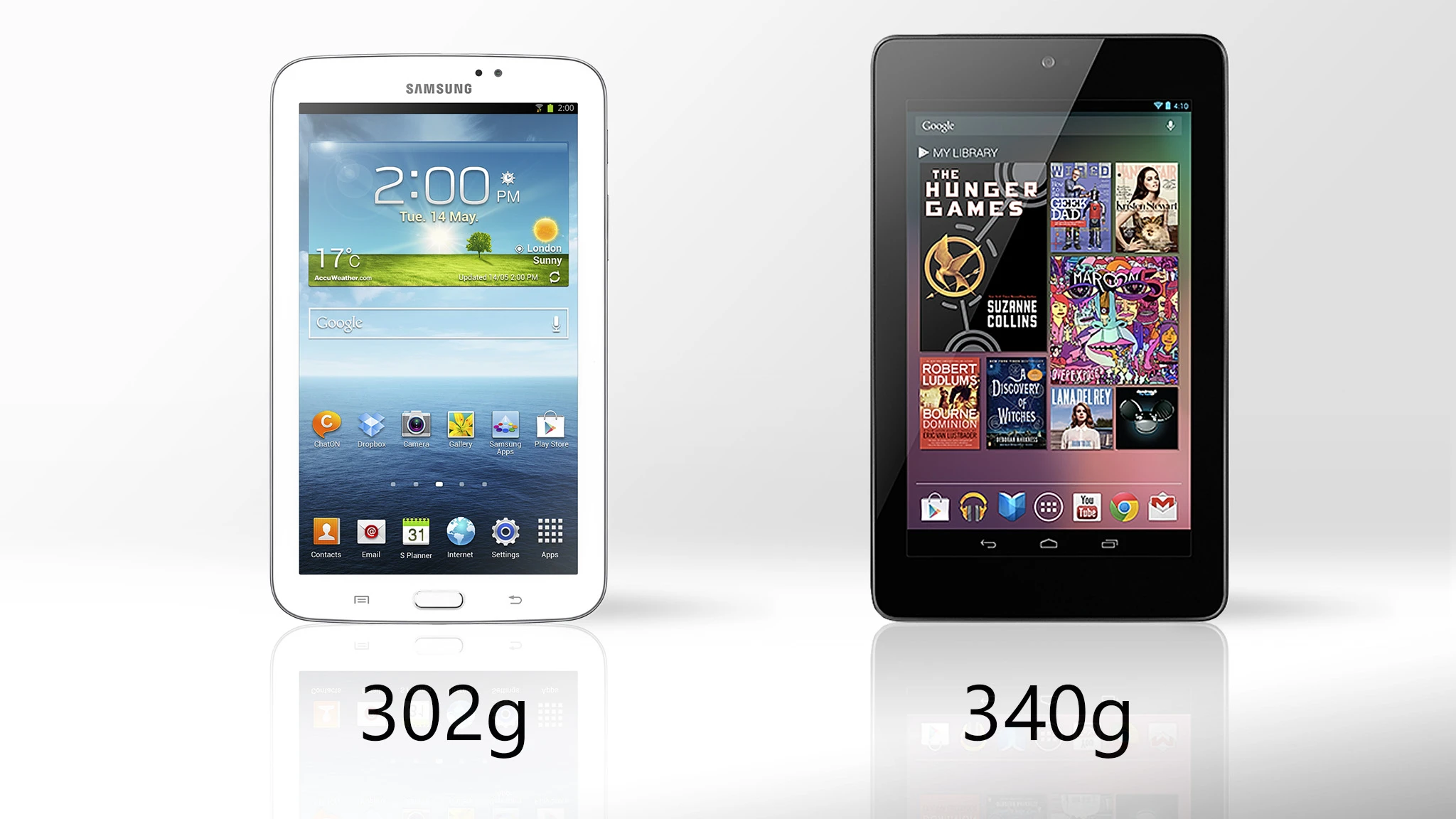 The Galaxy Tab 3's most redeeming quality: it's light as hell
