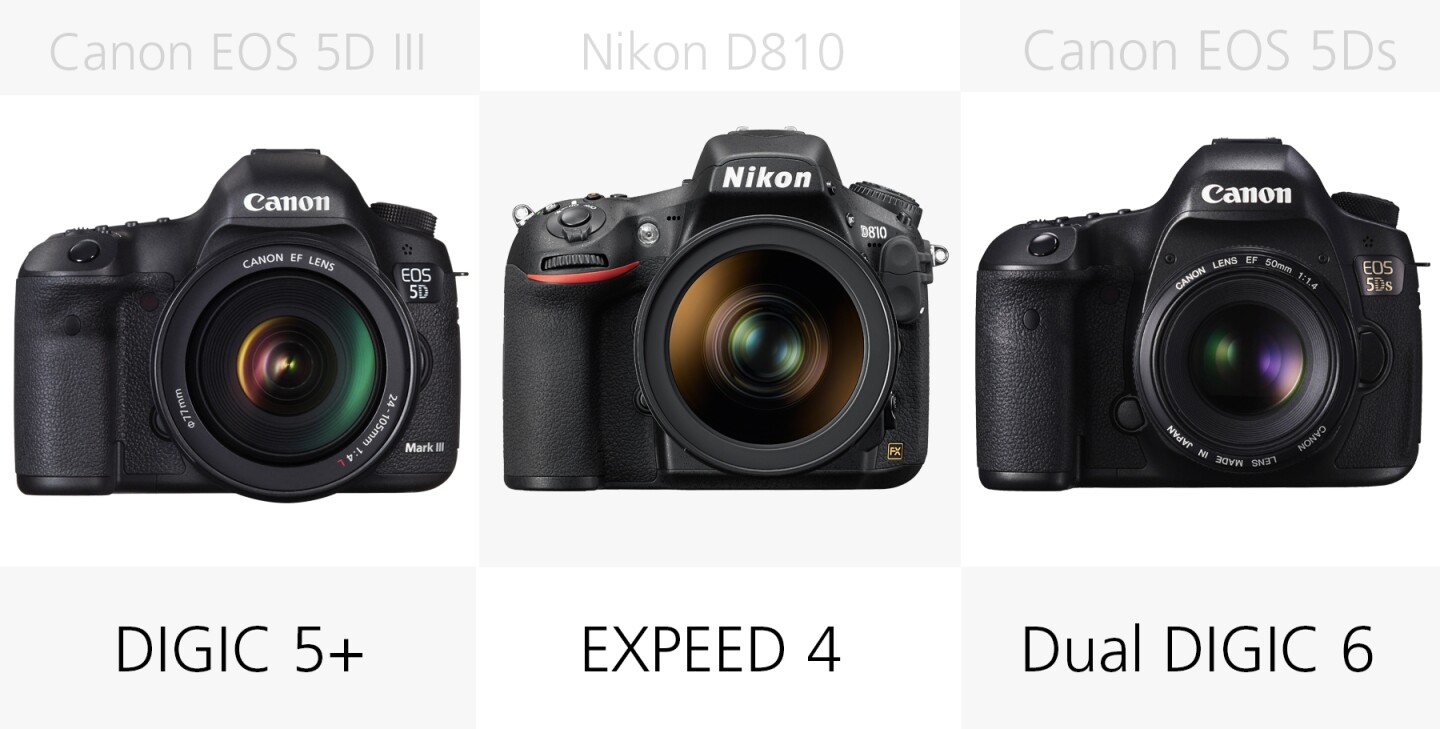 2015 full frame dslr comparison guide