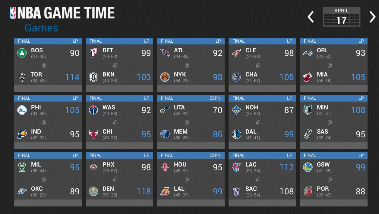 The NBA use of motion tracking cameras to all 30 arenas next season means more accurate numbers based on speed, distance, player separation, and ball possession