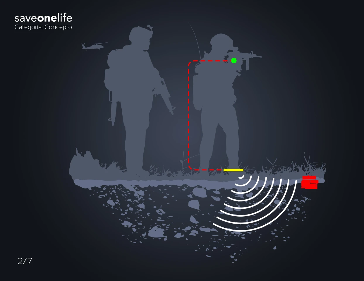SaveOneLife operates at a distance of two meters (6.5 ft)