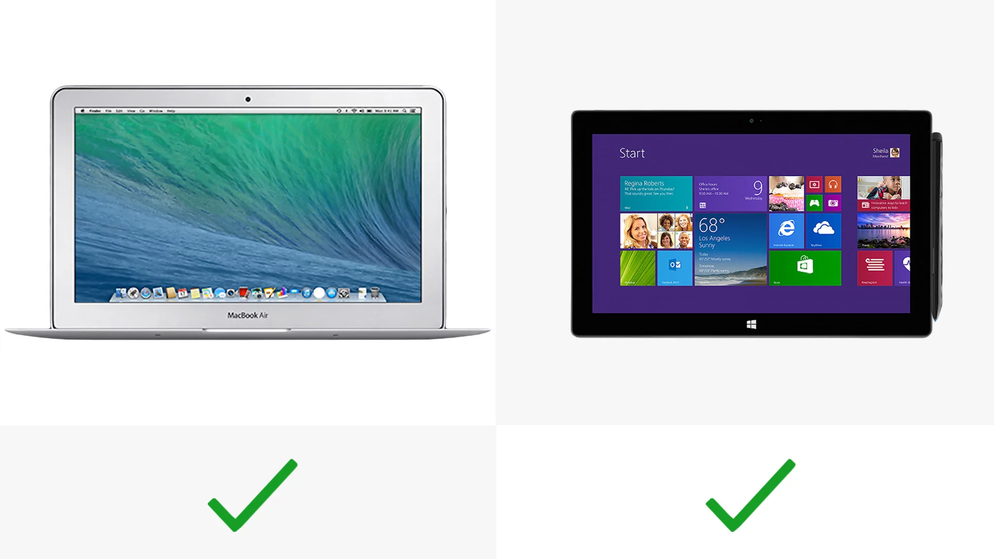 Both devices let you hook up a Mini DisplayPort cable for HDMI out