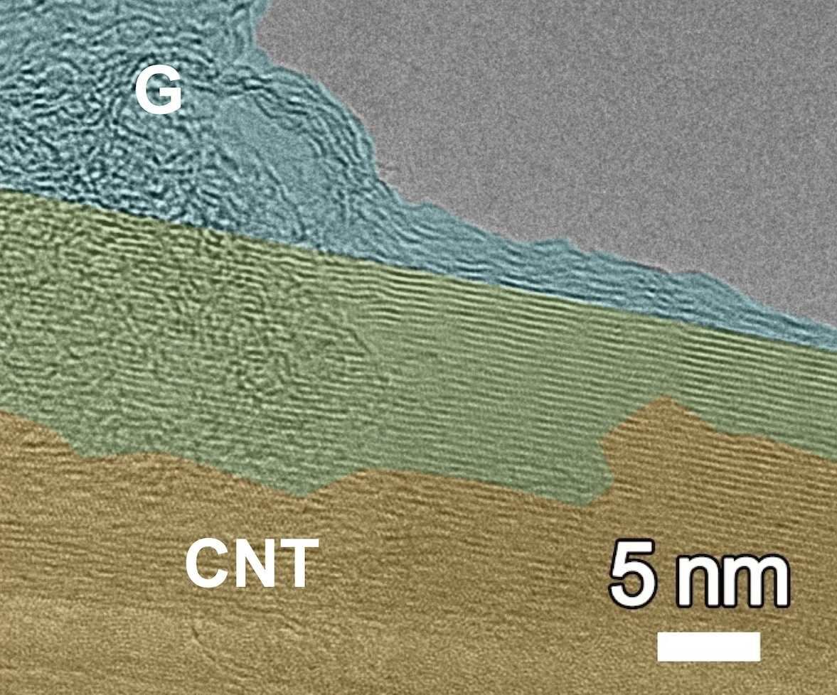 In this microscope image, graphene is marked in blue, and the carbon nanotubes in orange