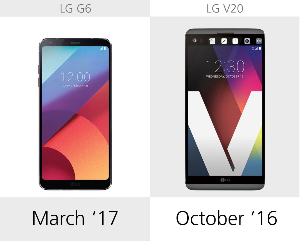 Release date