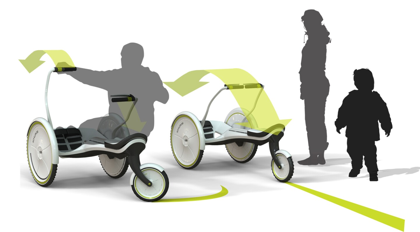 Operating the RowRay - pulling both handles results in forward momentum and either the left or right handle on its own is used to turn the cart