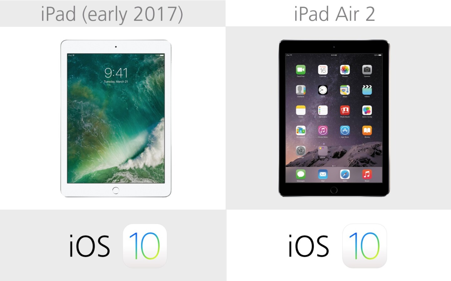 Software