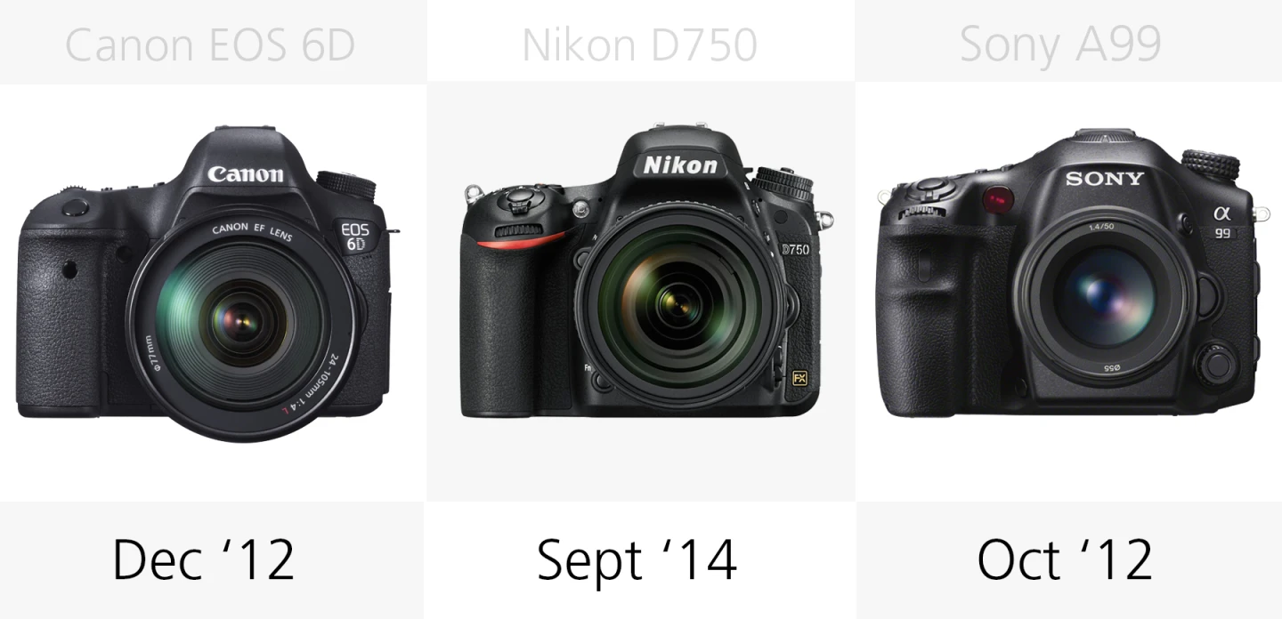 Full frame DSLR release date comparison Canon EOS 6D, Nikon D750, Sony A99