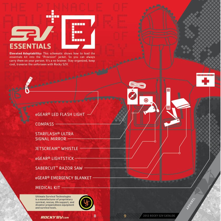 Each item of the Ultimate Survival Technologies' kit has its place