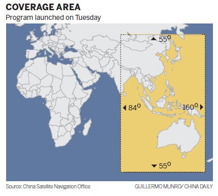 Coverage area of the Beidou trial currently operating