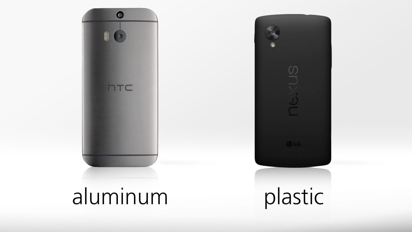 The One's aluminum build makes it one of the most stunning phones ever made