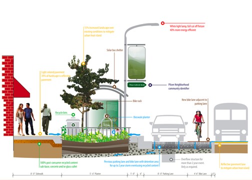 The regeneration of Cermak Road includes new sidewalks with permanent wind/solar powered pedestrian lights (Image: CDOT)