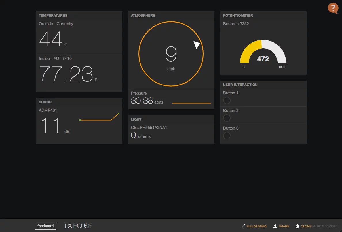 In Freeboard, Bug Labs is hoping to provide a platform where developers can easily build applications for the Internet of Things