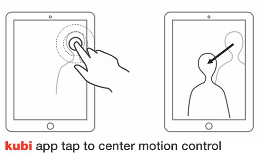 téléprésence Kubi