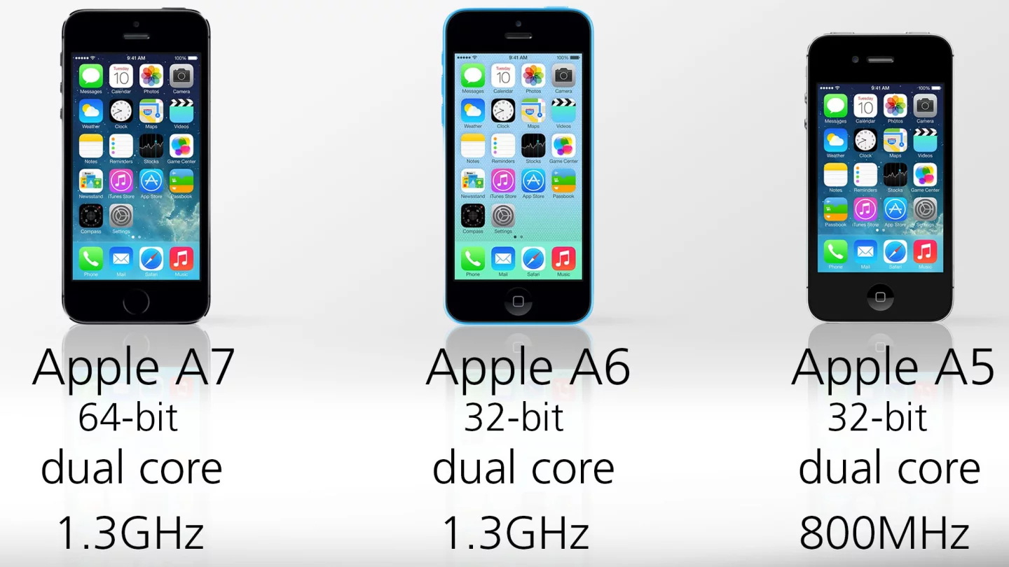 The iPhones 5s and 5c are both fast, but the 5s is probably the fastest phone you can buy right now
